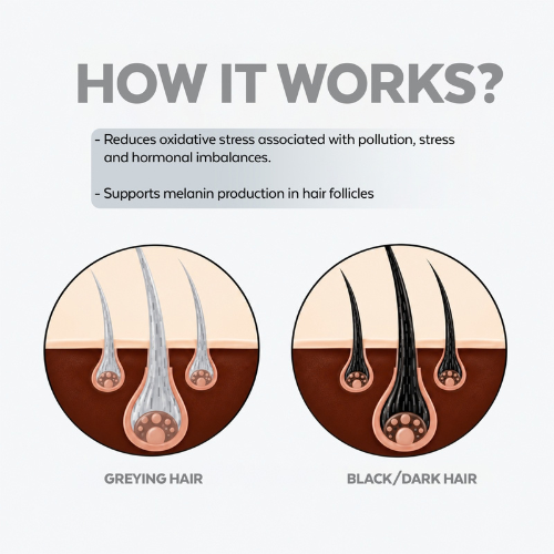 reverse hair grey serum