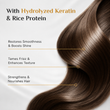keratin shampoo