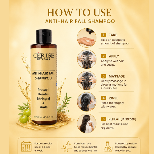Cerise Naturals anti-hair fall shampoo bottle with usage instructions on a beige background
