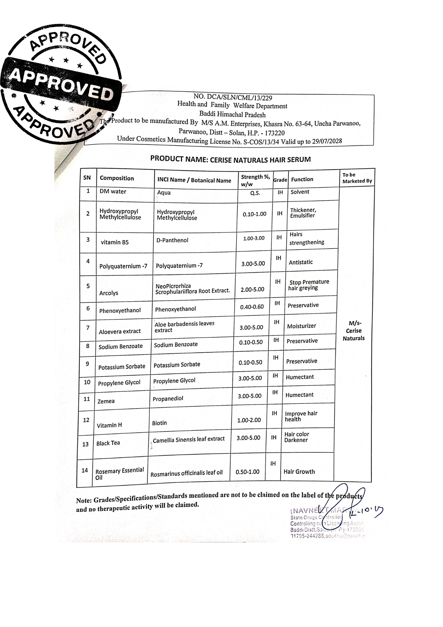 health and family welfare govt. approved certification