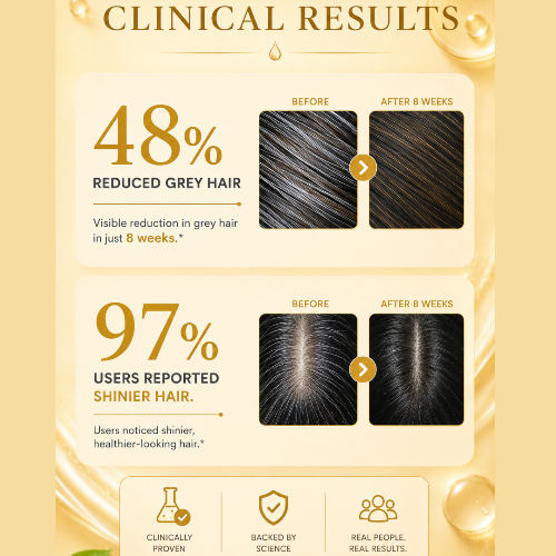 reverse hair grey serum