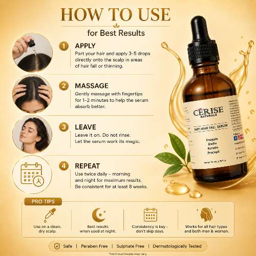 anti hair fall serum