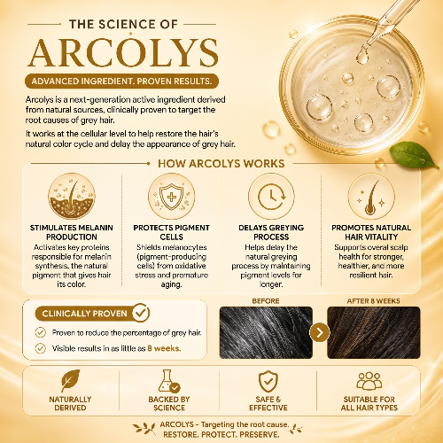 reverse hair grey serum