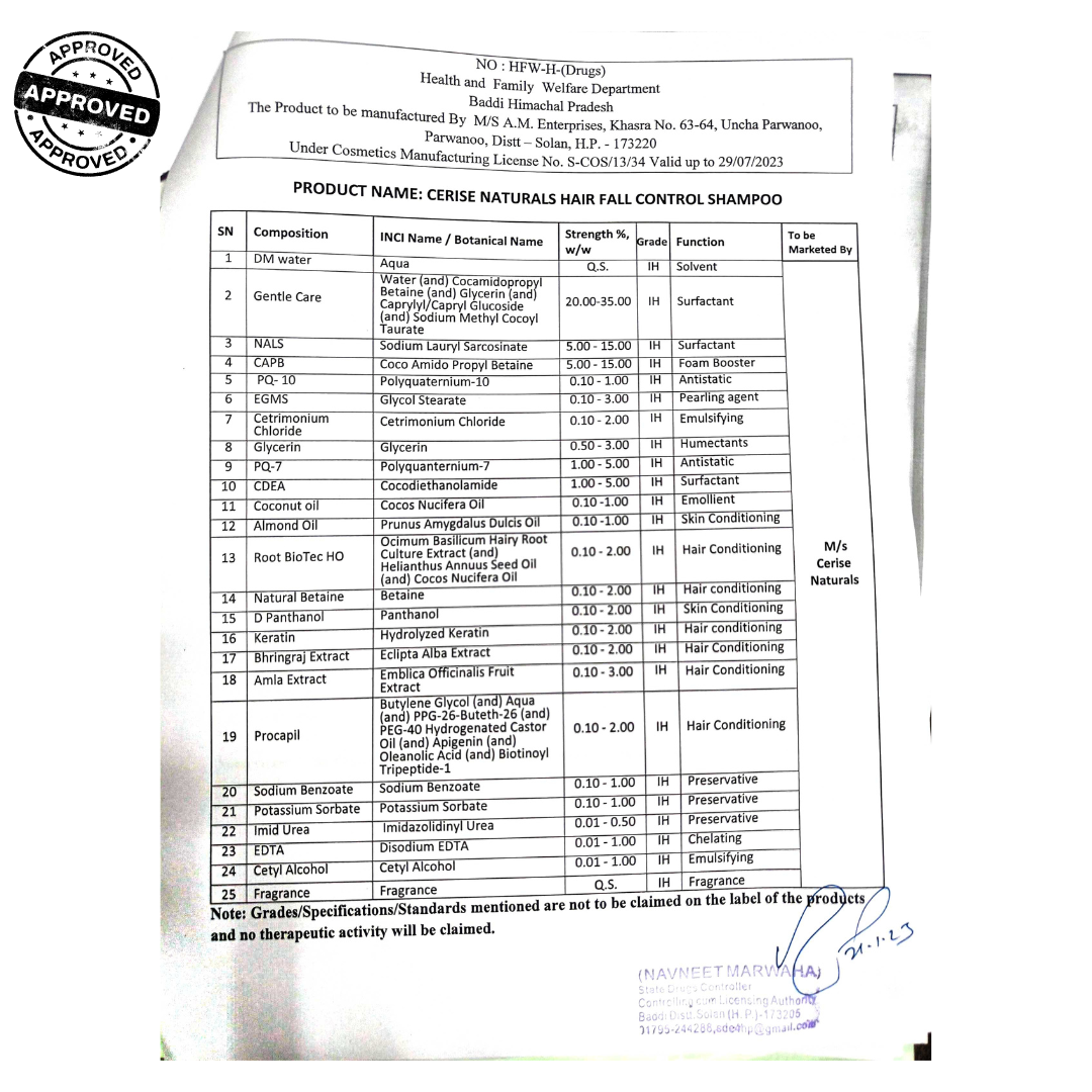 govt approved ingredients_anti hair fall shampoo