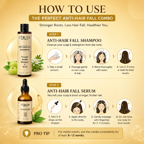 hair fall treatment