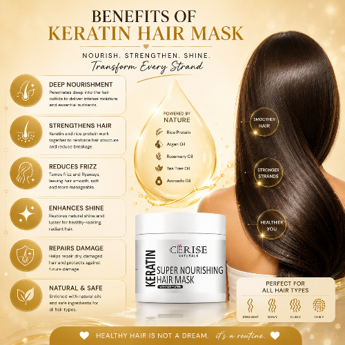 Advertisement for Cerise Naturals Keratin Super Nourishing Hair Mask with benefits listed.