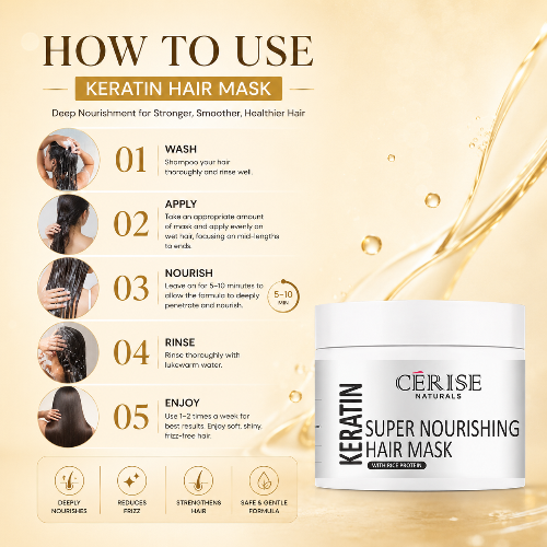 Instructions on how to use a keratin hair mask with a container of Cérise Naturals hair mask on a beige background.